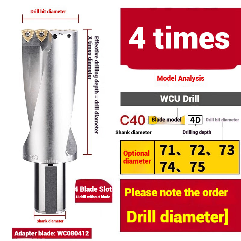 1059-u-drill cutter bar violent drilling u-turn drills WC inserts flat bottom deep hole extension lathe with CNC water jet fast drills Shandong Denso Pricision Tools Co.,Ltd.